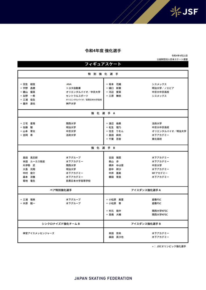 他们的开局非常强势，而我们在反击中取得了胜利，1-0让我们得以冷静下来，但他们很快就扳平了比分。